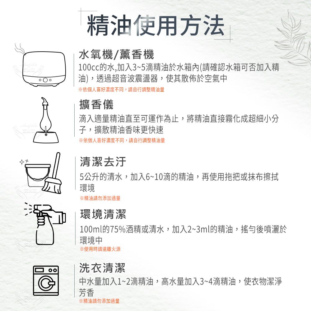 Amywo 艾美窩 純乳香精油 50ml