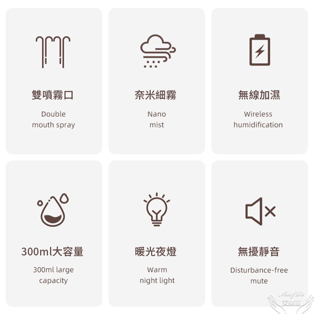 Amywo 艾美窩 雙噴頭生氧機 USB充電IT-00300 大霧量 霧化機 水氧機 生氧機 加濕器 加溼器 噴霧器 無線加濕器