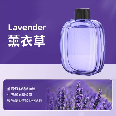 CS22 自動噴香四檔智能香氛薰香機香氛罐50ml(5瓶/入)