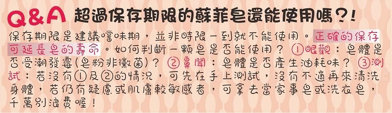 Q&A 超過保存期限的蘇菲皂還能使用嗎?!保存期限是建議嚐味期,並非到就不能使用。正確的保存可延長皂的壽命。如何判斷皂是否能使用? ①眼觀:皂體是否受潮發霉(皂粉非黴菌)? ②鼻聞:皂體是否產生油耗味? ③試:若沒有①及②的情況,可先在手上測試,沒有不適再來清洗身體,若仍有疑慮或肌膚較敏感者,可拿去當家事皂或洗衣皂,千萬浪費喔!