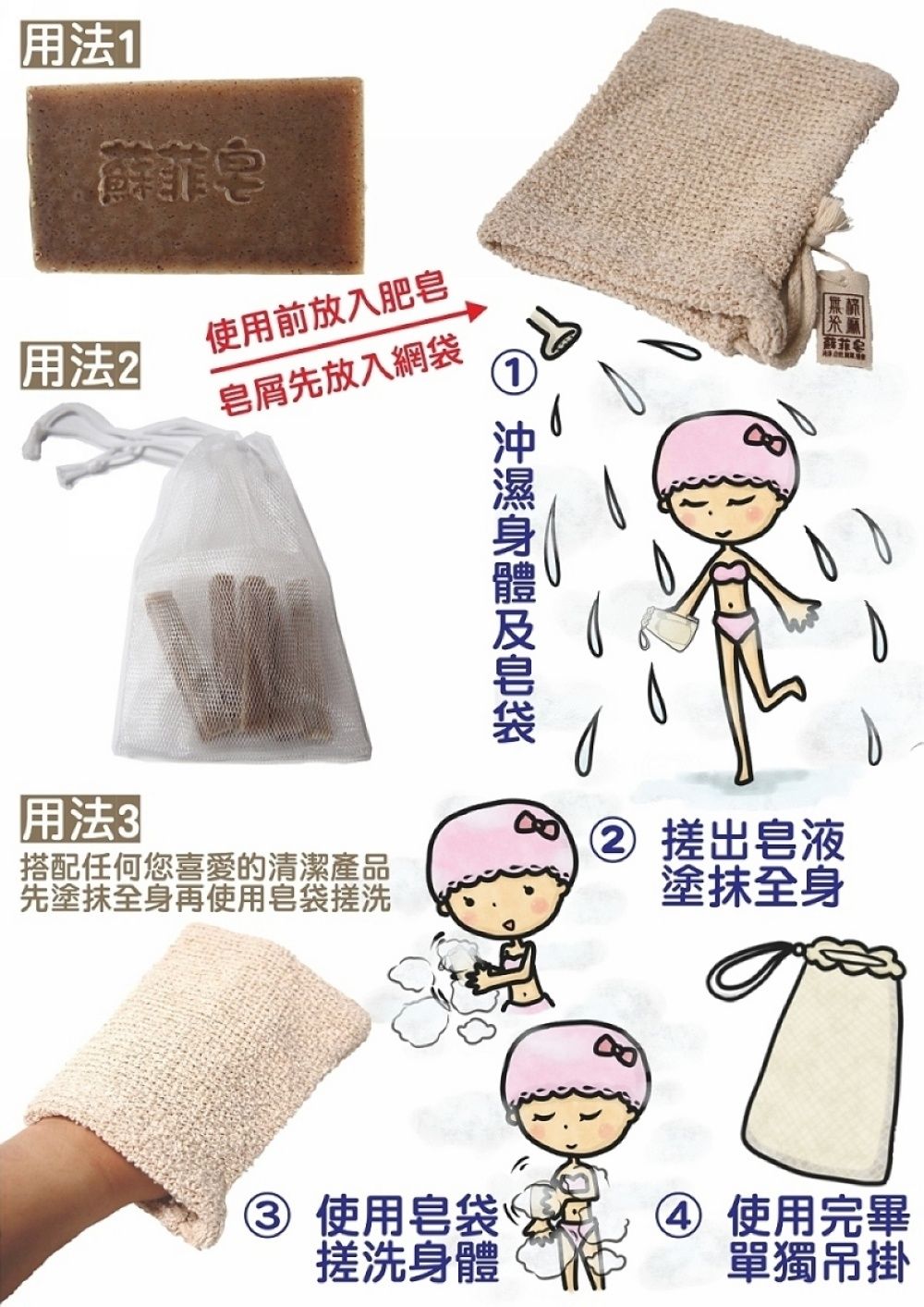 1蘇菲用法2使用前放入肥屑先放入網用法3搭配任何您喜愛的清潔產品先塗抹全身再使用袋搓洗皂袋③ 使用皂袋搓洗身體蘇菲皂② 搓出皂液塗抹全身④ 使用完畢單獨吊掛
