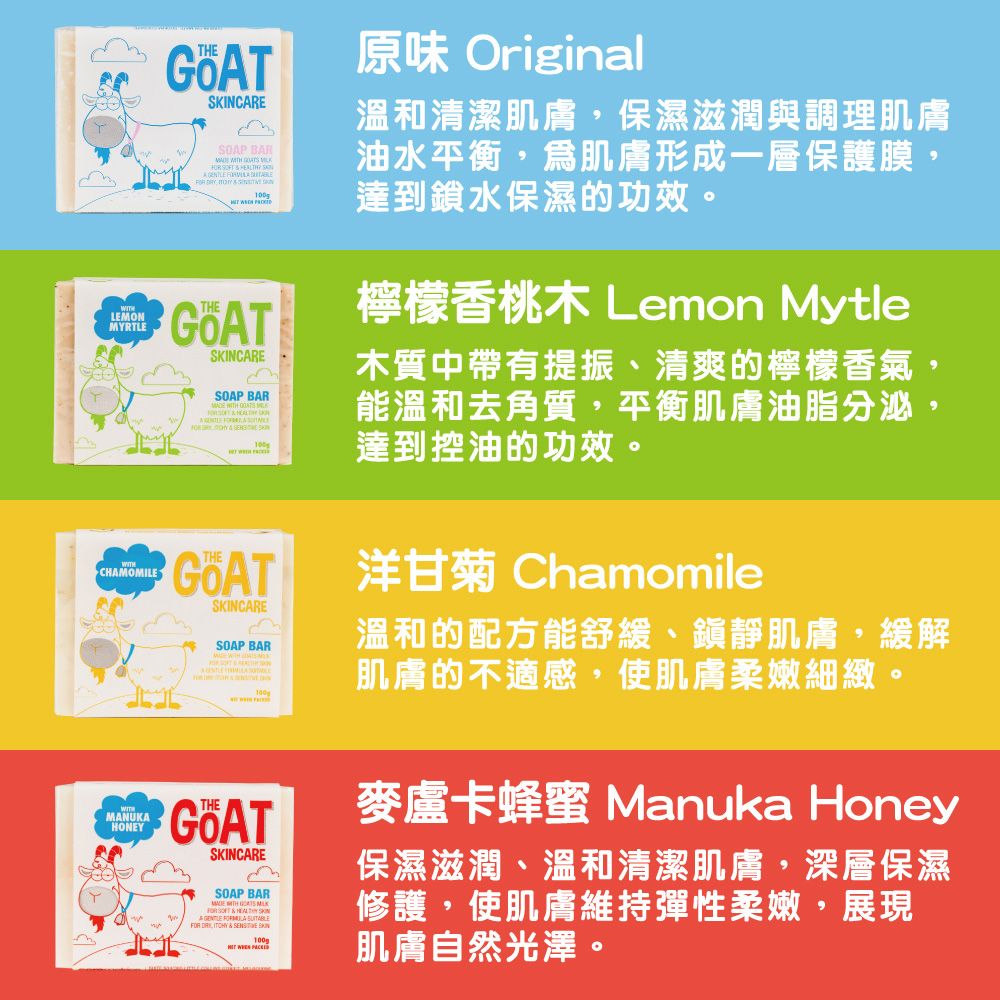 The Goat 澳洲頂級山羊奶 【福利品】(2入組)溫和保濕修護皂 100g