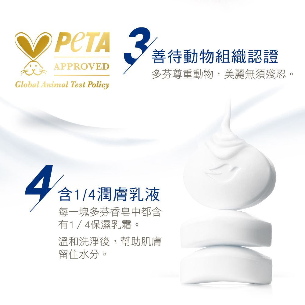 Dove 多芬 香皂潔膚塊90g-16入 (4入/盒) (多款任選)