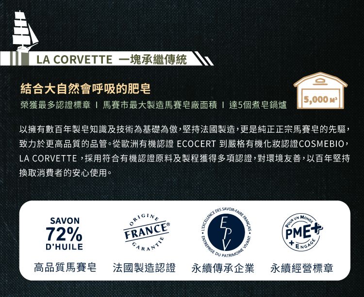 LA CORVETTE 一塊承繼傳統結合大自然會呼吸的肥皂榮獲最多認證標章 市最大製造馬賽皂廠面積達5個煮鍋爐5,000 以擁有數百年製皂知識及技術為基礎為傲,堅持法國製造,更是純正正宗馬賽皂的先驅,致力於更高品質的品管。從歐洲有機認證 ECOCERT 到嚴格有機化妝認證COSMEBIO,LA CORVETTE,採用符合有機認證原料及製程獲得多項認證,對環境友善,以百年堅持換取消費者的安心使用。SAVON72%DHUILEORIGINERANCE®FAIRE EXCELLENCE DES SAVOIR-FAIRE F ENTREPRISE  高品質馬賽皂 法國製造認證永續傳承企業 UNMONDEPMEENGAGE永續經營標章