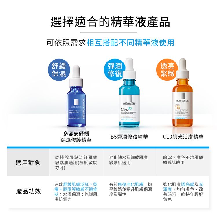 LA ROCHE-POSAY 理膚寶水  多容安舒緩保濕修護精華 20ml(2入組)