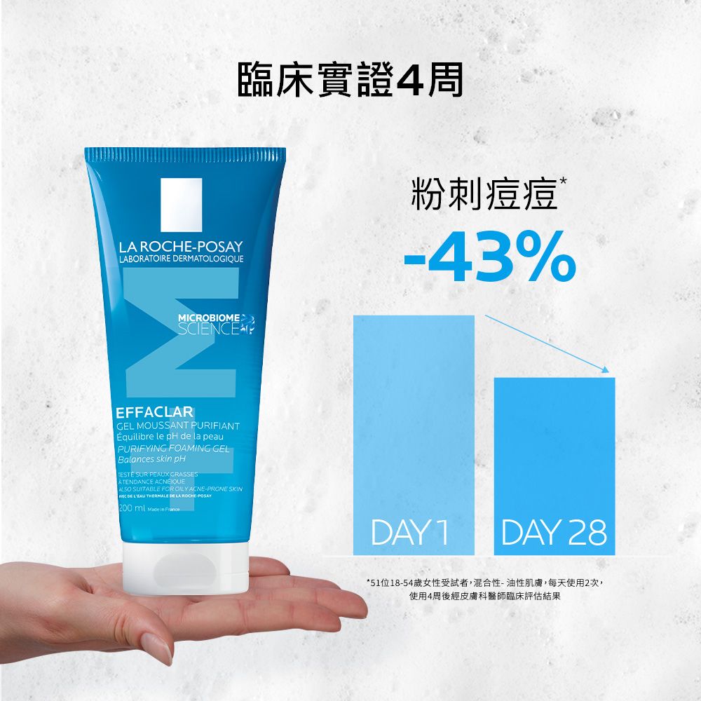 LA ROCHE-POSAY 理膚寶水  青春潔膚凝膠+M 200ml 2入組