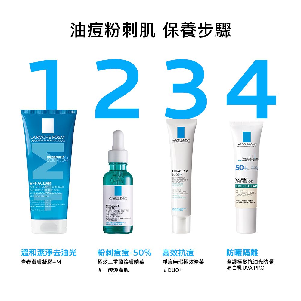 LA ROCHE-POSAY 理膚寶水  青春潔膚凝膠+M 200ml 2入組