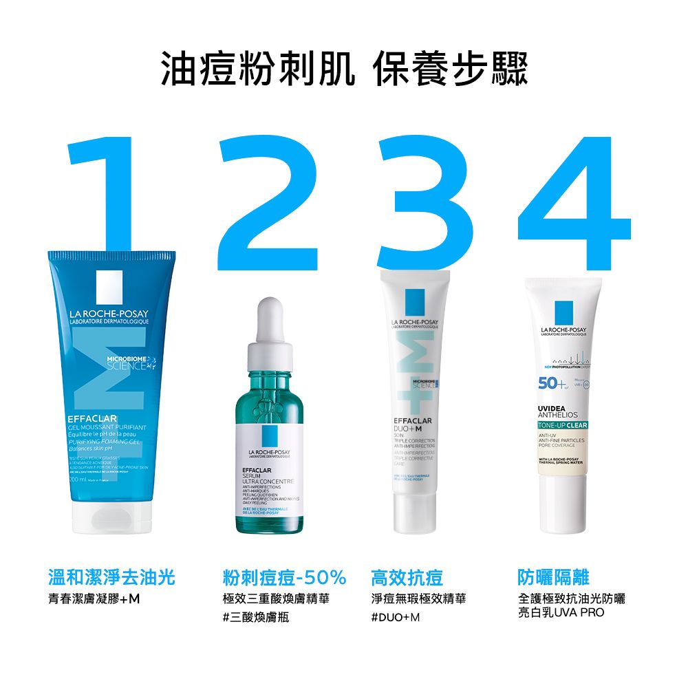 LA ROCHE-POSAY 理膚寶水  淨痘無瑕極效精華 DUO+M 40ml+極效三重酸煥膚精華 30ml