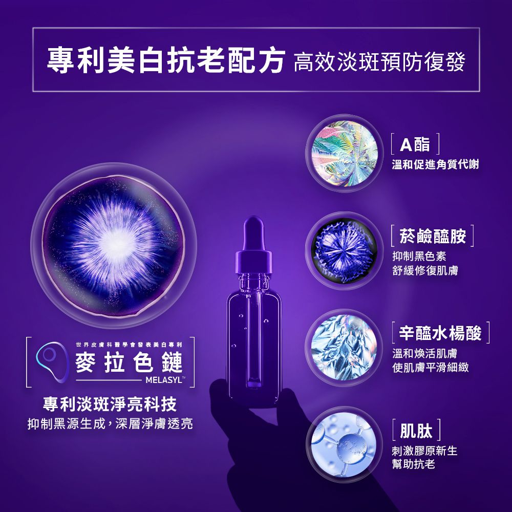 LA ROCHE-POSAY 理膚寶水 MELA B3淡斑淨亮精華 30ml+A醇緊緻抗痕精華 30ml