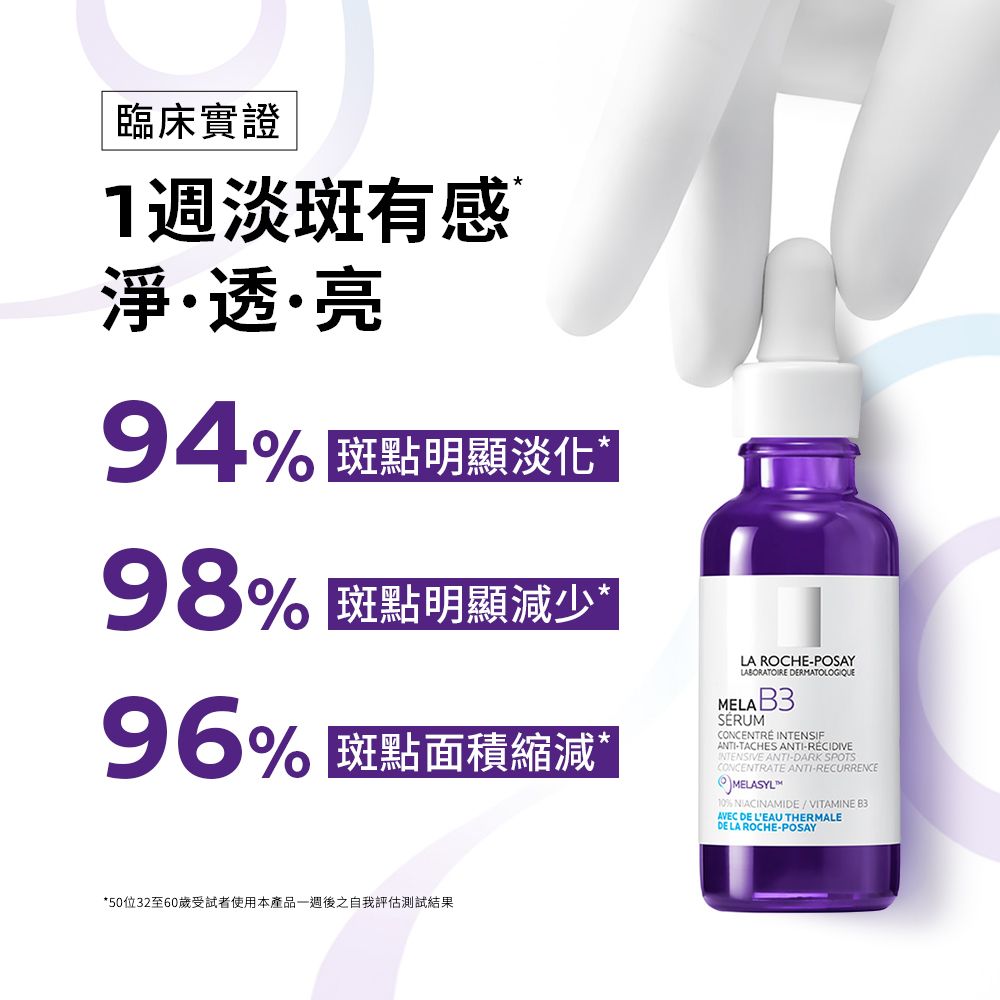 LA ROCHE-POSAY 理膚寶水 MELA B3淡斑淨亮精華 30ml+A醇緊緻抗痕精華 30ml