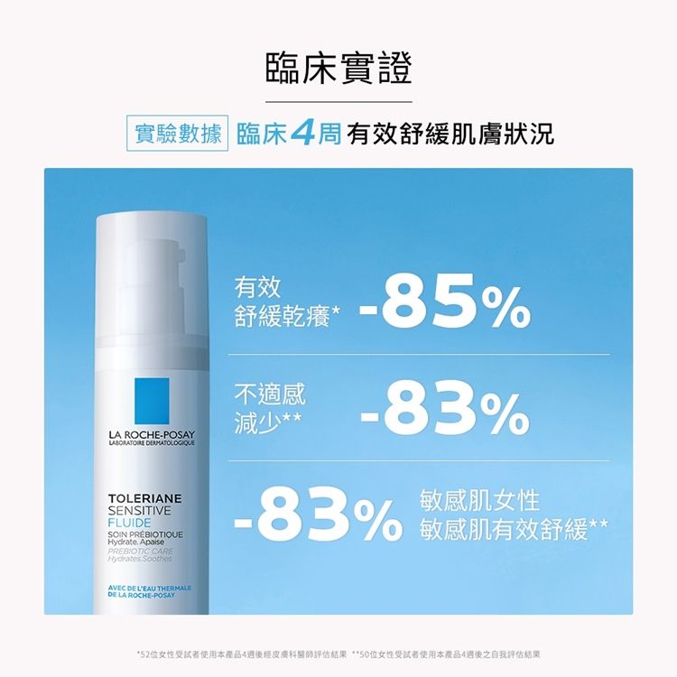 LA ROCHE-POSAY 理膚寶水 多容安舒緩濕潤乳液 40ml +多容安泡沫洗面乳 125ml