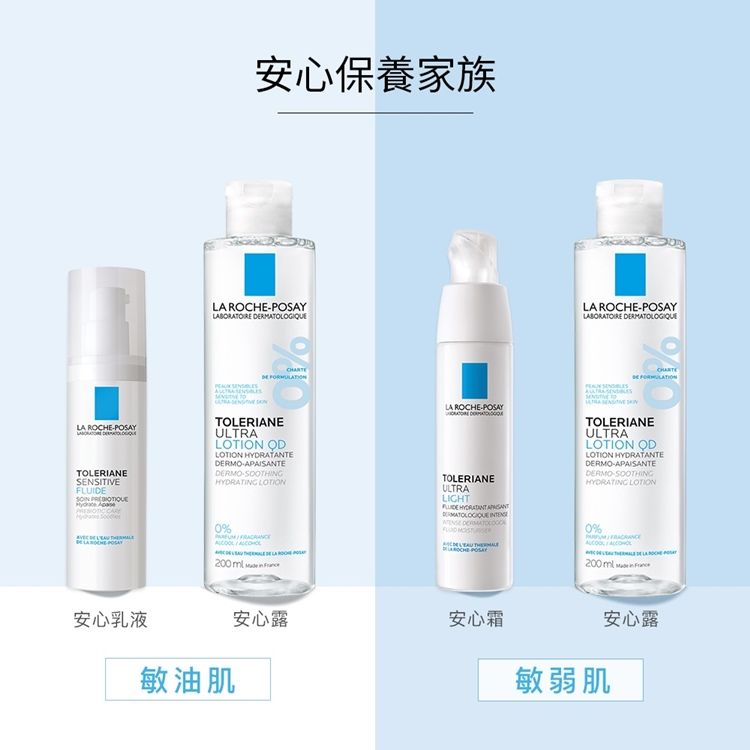 LA ROCHE-POSAY 理膚寶水 多容安舒緩濕潤乳液 40ml +多容安泡沫洗面乳 125ml