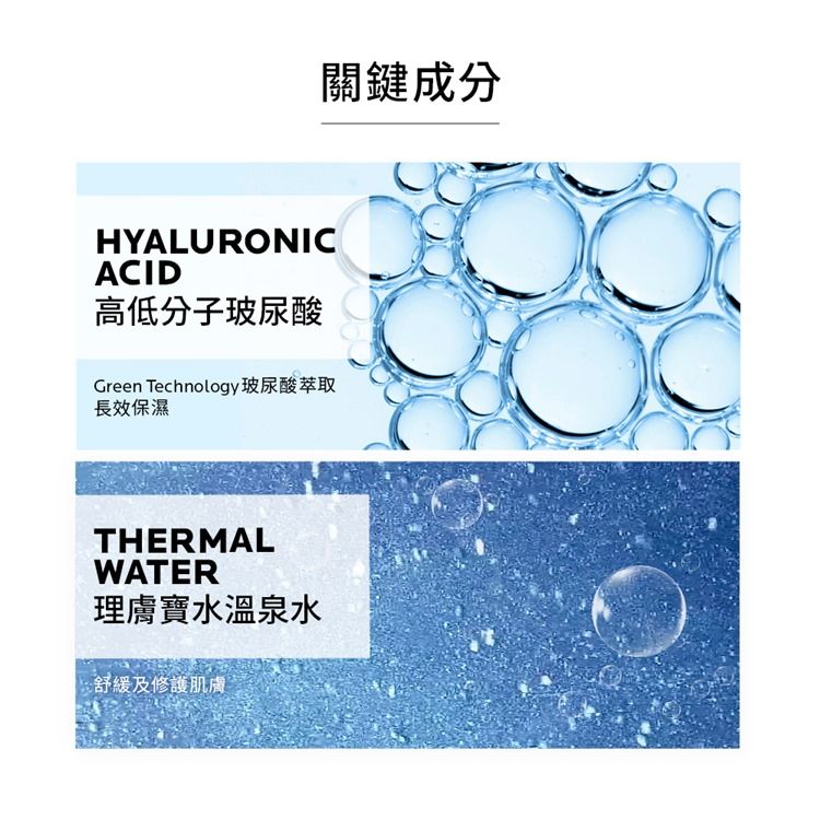 關鍵成分HYALURONICACID高低分子玻尿酸Green Technology玻尿酸萃取長效保濕THERMALWATER理膚寶水溫泉水舒緩及修護肌膚