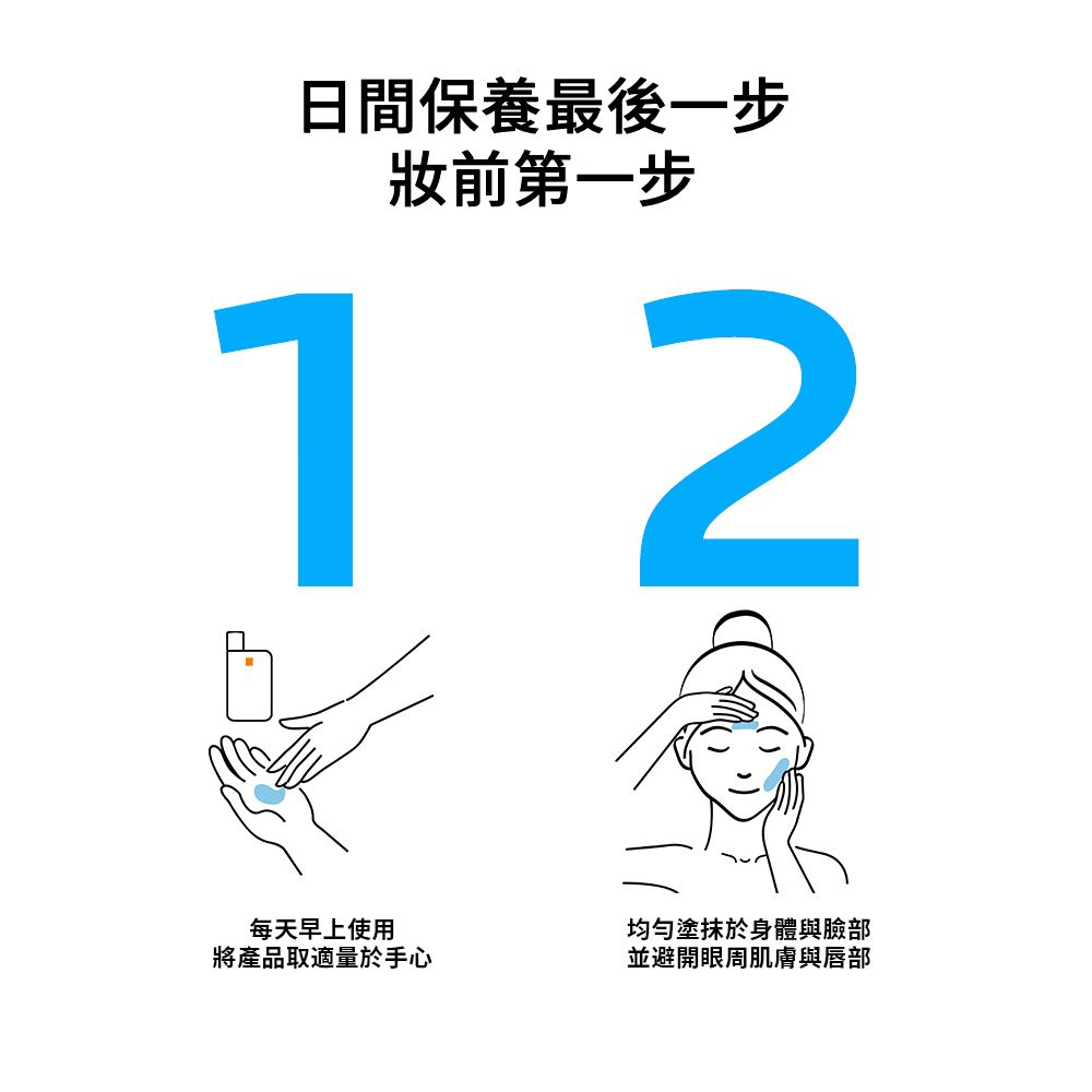 日間保養最後一步妝前第一步1 2每天早上使用將產品取適量於手心均勻塗抹於身體與臉部並避開眼周肌膚與唇部