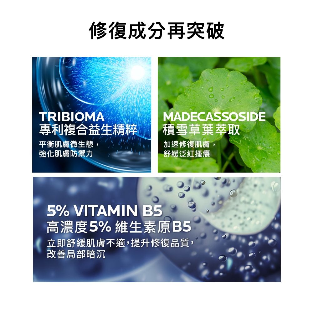 修復成分再突破TRIBIOMA專利複合益生精粹平衡肌膚微生態,強化肌膚防禦力MADECASSOSIDE積雪草葉萃取加速修復肌膚,舒緩泛紅搔癢5% VITAMIN B5高濃度5% 維生素原B5立即舒緩肌膚不適,提升修復品質,局部暗沉