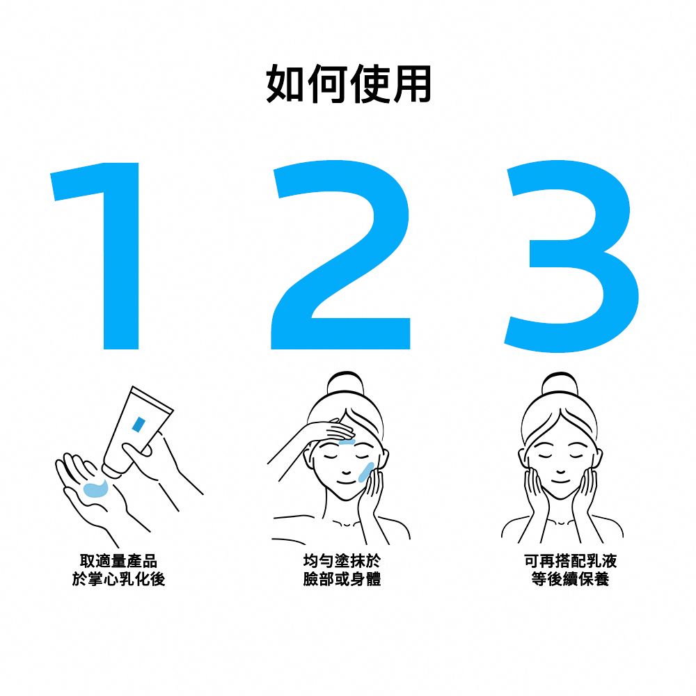 如何使用123取適量產品於掌心乳化後均勻塗抹於可再搭配乳液臉部或身體等後續保養