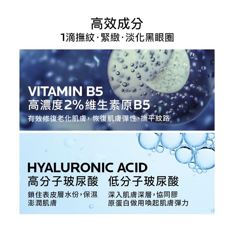 高效成分滴撫紋緊緻·淡化黑眼圈VITAMIN B5高濃度2%維生素原B5有效修復老化肌膚,恢復肌膚彈性、撫平紋路HYALURONIC ACID高分子玻尿酸 低分子玻尿酸鎖住表皮層水份,保濕 深入肌膚深層,協同膠澎潤肌膚原蛋白做用喚起肌膚彈力