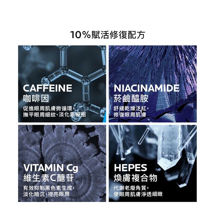 10%賦活修復配方CAFFEINE咖啡因眼周肌膚微循環,撫平眼周細紋、淡化黑眼圈NIACINAMIDE菸鹼醯胺舒緩乾燥泛紅,修復眼周肌膚VITAMIN Cg維生素C醣苷有效抑制黑色素生成,淡化暗沉、提亮眼周HEPES煥膚複合物代謝老廢角質,使眼周肌膚淨透細緻