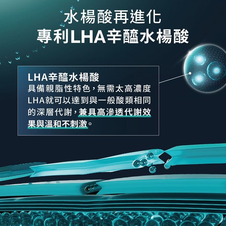 水楊酸再進化專利LHA辛醯水楊酸LHA辛醯水楊酸具備親脂性特色,無需太高濃度LHA就可以達到與一般酸類相同的深層代謝,兼具高滲透代謝效果與溫和不刺激。