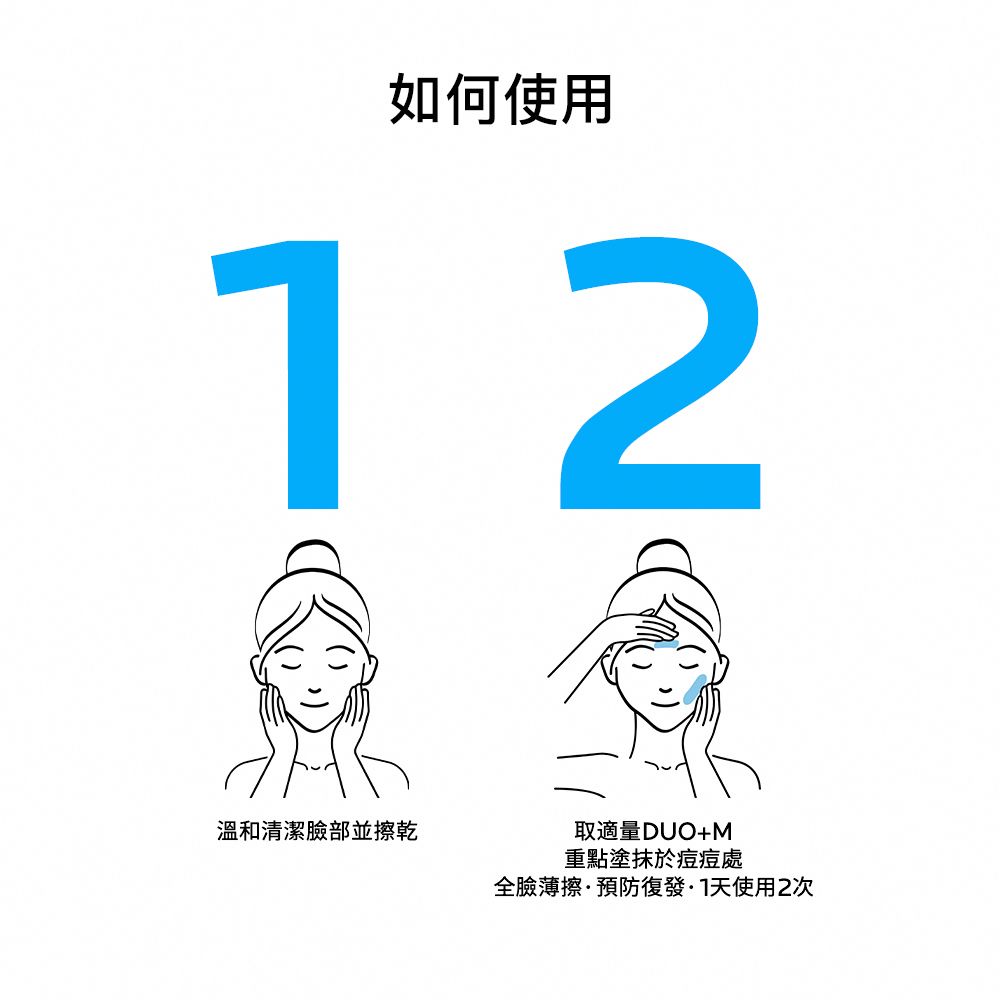 如何使用1 2溫和清潔臉部並擦乾M重點塗抹於痘痘處全臉薄擦預防復發天使用2次