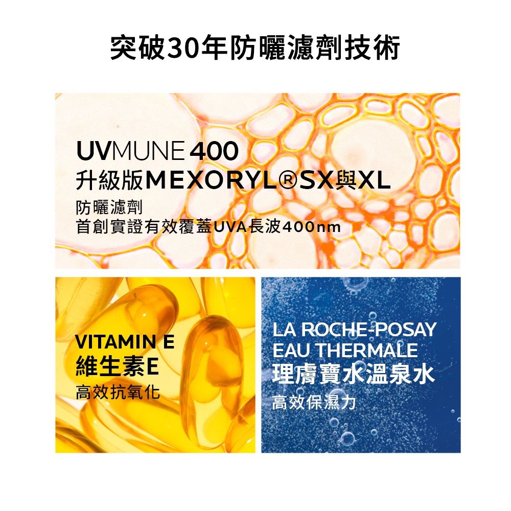 突破30年防曬劑技術UVMUNE 400升級版MEXORYL®SX與XL防曬濾劑首創實證有效覆蓋UVA長波400nmVITAMIN E維生素E高效抗氧化LA ROCHEPOSAYEAU THERMALE理膚寶水溫泉水高效保濕力