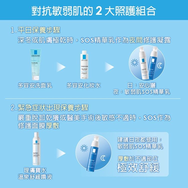 LA ROCHE-POSAY 理膚寶水 多容安泡沫洗面乳 125ml