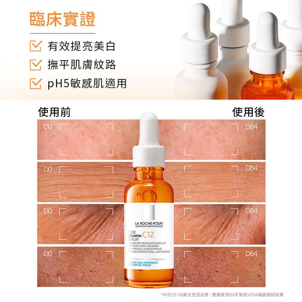 臨床實證有效提亮美白 撫平肌膚紋路 pH5敏感肌適用使用前DODO使用後 D84D84D84DO PURLA ROCHEPOSAY VITAMIN SERUM RÉNOVATEUR RIDES ANTIOXYDANT E RENOVATING ANTI-EVITAMIN C NEUROSENSINE DE LEAU THERMALEELA ROCHE-POSAY D84*49位19-58歲女性受試者,連續使用84天後經VISIA儀器測試結果