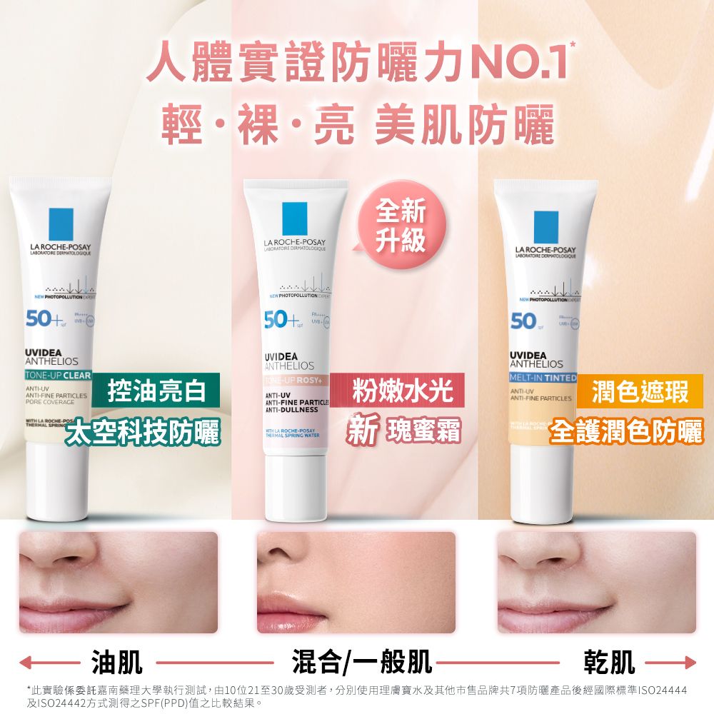LA ROCHY  PHOTOPOLLUTIONIDEA人體實證輕·裸·亮 美肌防曬全新LA POSAY 升級LA ROCHEPOSAY NEW PHOTOPOLLUTION UVIDEAANTHELIOSEUP ROSYANTIFINE ANTI-DULLNESS粉嫩水光NEW PHOTOPOLLUTION50UVIDEAANTHELIOSMELT-IN TINTEDANTI-UVANTI-FINE PARTICLESANTHELIOSTONE-UP CLEAR-FINE PARTICLESPORE COVERAGE LA ROCHE-POSA SPRING控油亮白ANTI-UV太空科技防曬 LA ROCHE-POSAYTHERMAL SPRING WATER油肌新 瑰蜜霜混合/一般肌潤色遮瑕全護潤色防曬乾肌*此實驗係委託嘉南藥理大學執行測試,由10位21至30歲受測者,分別使用理膚寶水及其他市售品牌共7項防曬產品後經國際標準ISO24444及ISO24442方式測得之SPF(PPD)值之比較結果。