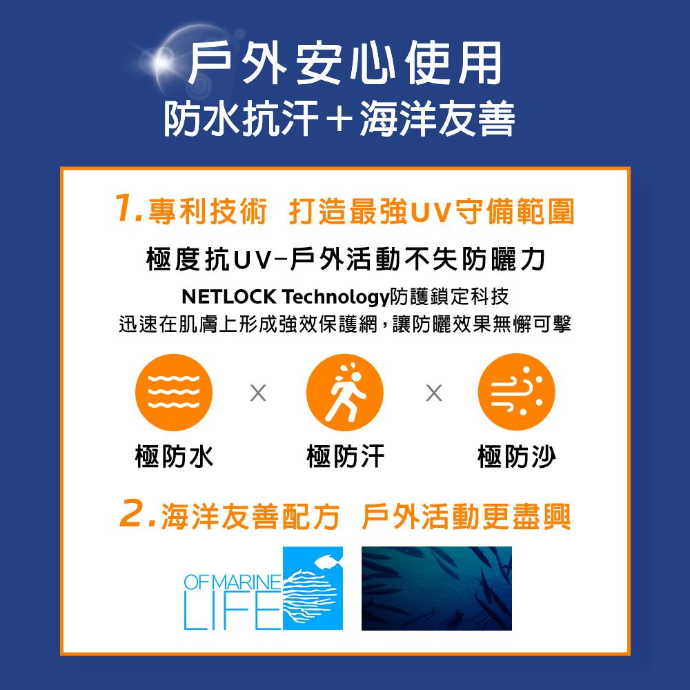安心使用防水抗汗+海洋友善1.專利技術 打造最強守備範圍極度抗UV-戶外活動不失防曬力NETLOCK Technology防護鎖定科技迅速在肌膚上形成強效保護網,讓防曬效果無懈可擊極防水極防汗極防沙2.海洋友善配方 戶外活動更盡興OF MARINELIFE