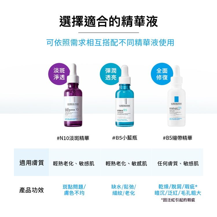 LA ROCHE-POSAY 理膚寶水 N10淡斑逆時修復精華 30ml (最低效期至2025/08)