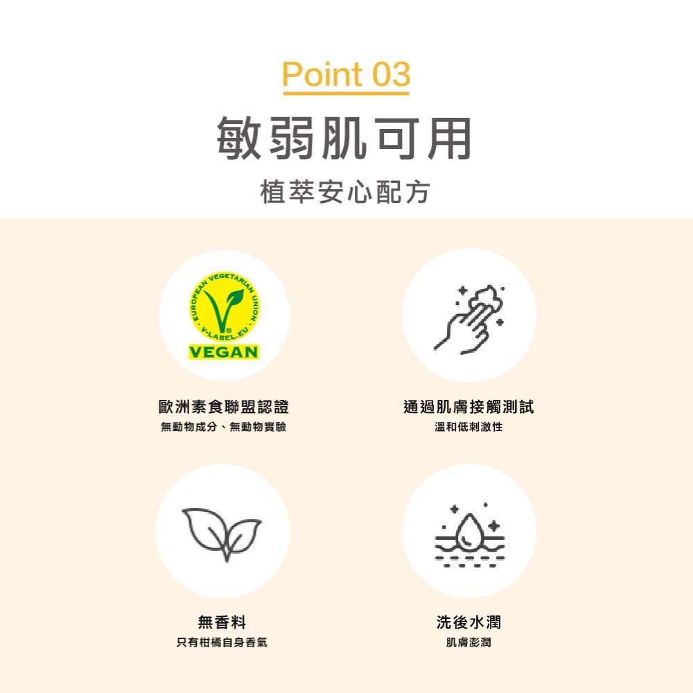 Point 03敏弱肌可用植萃安心配方VEGETARIAN VEGAN歐洲素食聯盟認證無動物成分、無動物實驗通過肌膚接觸測試溫和低刺激性無香料只有柑橘自身香氣洗後水潤肌膚澎潤