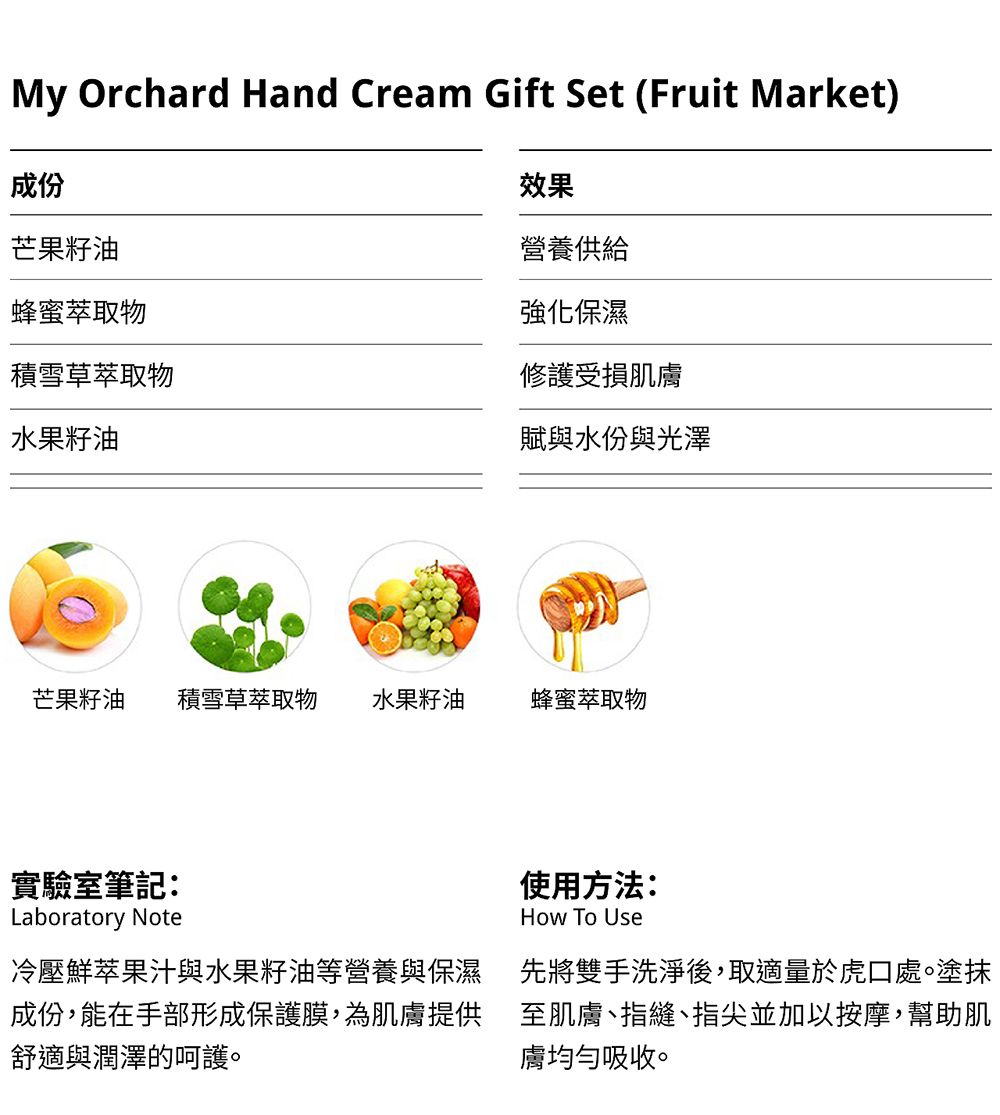 My Orchard Hand Cream Gift Set (Fruit Market)成份芒果籽油效果營養供給蜂蜜萃取物積雪草萃取物強化保濕修護受損肌水果籽油賦與水份與光澤芒果籽油積雪草萃取物水果籽油蜂蜜萃取物實驗室筆記:Laboratory Note冷壓鮮苹果汁與水果籽油等營養與保濕成份,能在手部形成保護膜,為肌膚提供舒適與潤澤的呵護使用方法:How To Use先將雙手洗淨後,取適量於虎口處。塗抹至肌膚、指縫、指尖並加以按摩,幫助肌膚均勻吸收。