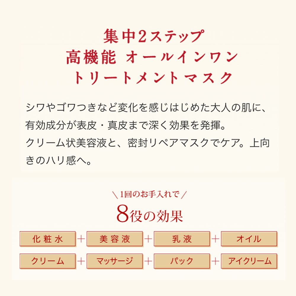 集中2ステップ高機能 オールインワントリートメントマスクシワやゴワつきなど変化をじはじめた大人の肌に有効成分が表皮・真皮まで深く効果を発揮。クリーム状美容液と、 密封リペアマスクでケア。上向きのハリ感へ。 1回のお手入れで/8役の効果化粧水美容液  乳液オイルクリーム  マッサージ パック アイクリーム