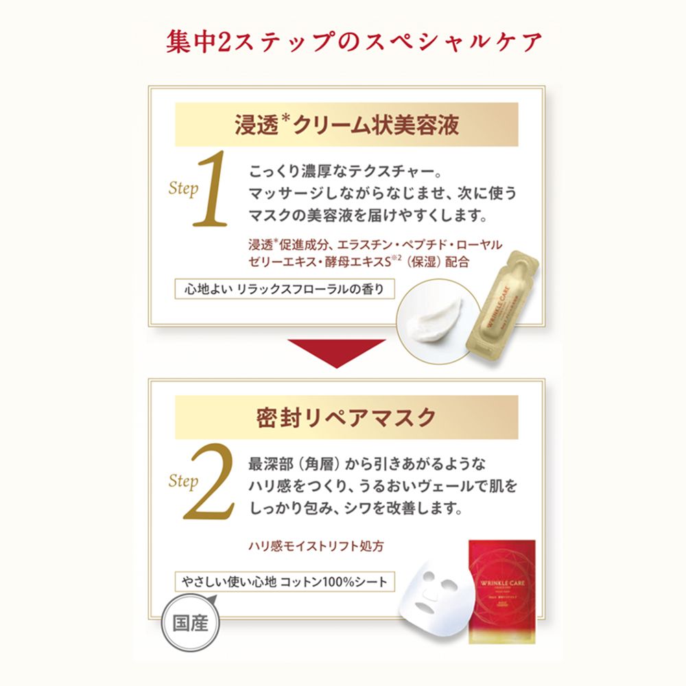  KOSE極上活妍 凍齡撫紋抗皺面膜7枚入 (母親節/送禮/禮物)