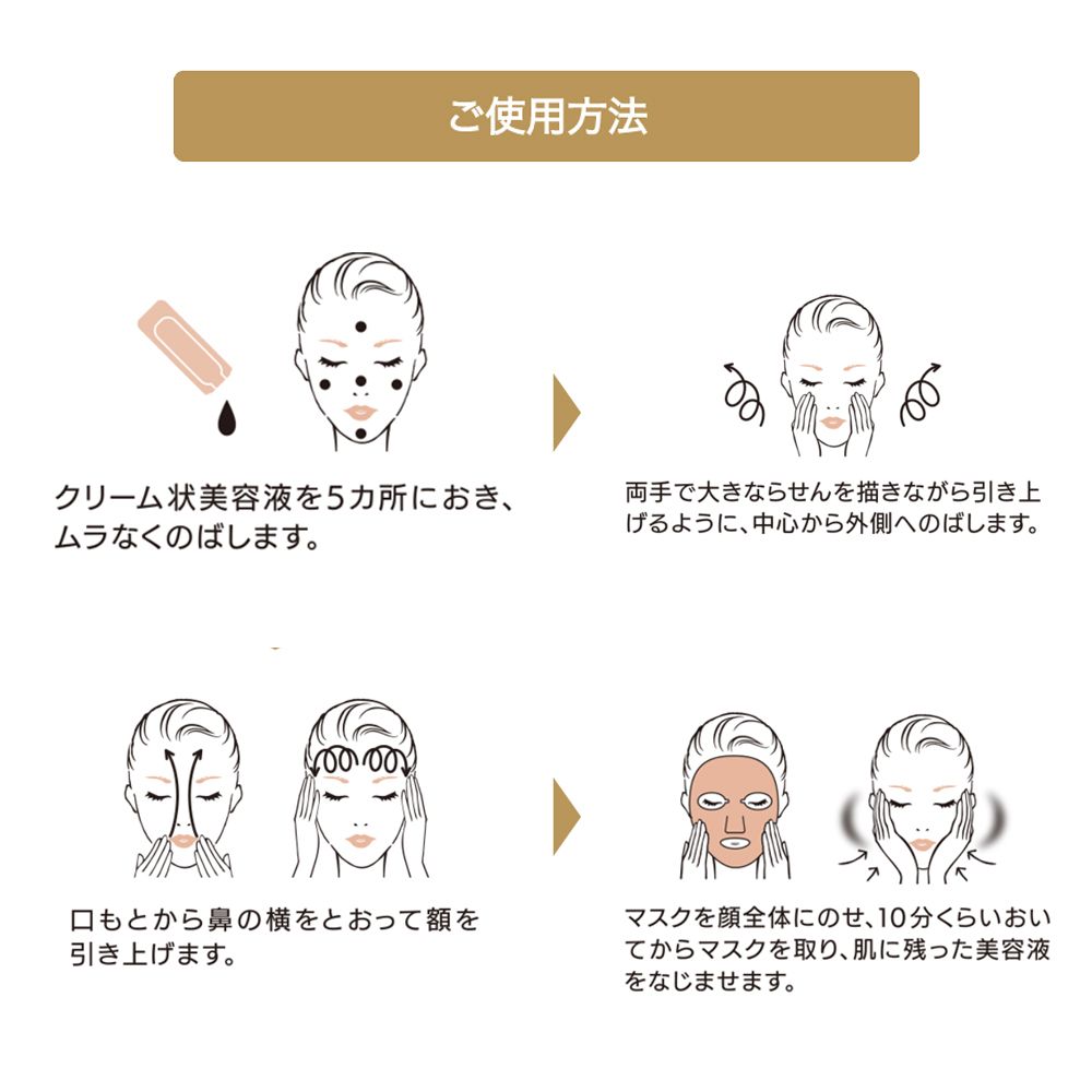  KOSE極上活妍 凍齡撫紋抗皺面膜7枚入 (母親節/送禮/禮物)