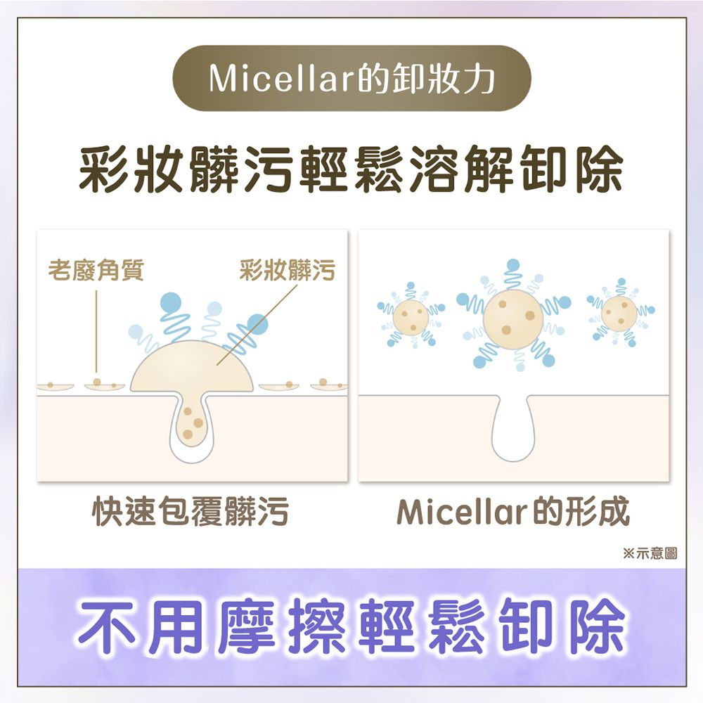 Bifesta 碧菲絲特 水嫩即淨卸妝棉10片裝