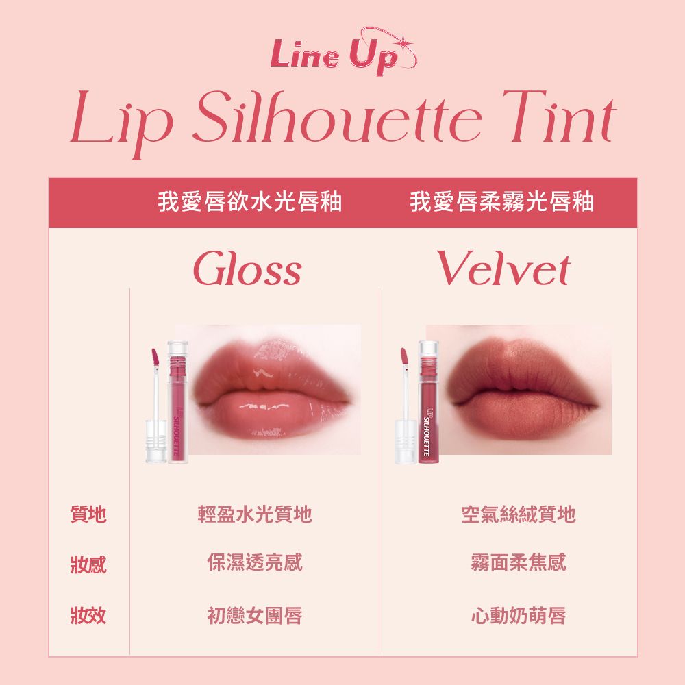 Line UpLip Silhouette Tint我愛唇欲水光唇釉我愛唇柔霧光唇釉Velvet SILHOUETTE質地輕盈水光質地空氣絲絨質地妝感保濕透亮感霧面柔焦感妝效初戀女團唇心動奶萌唇