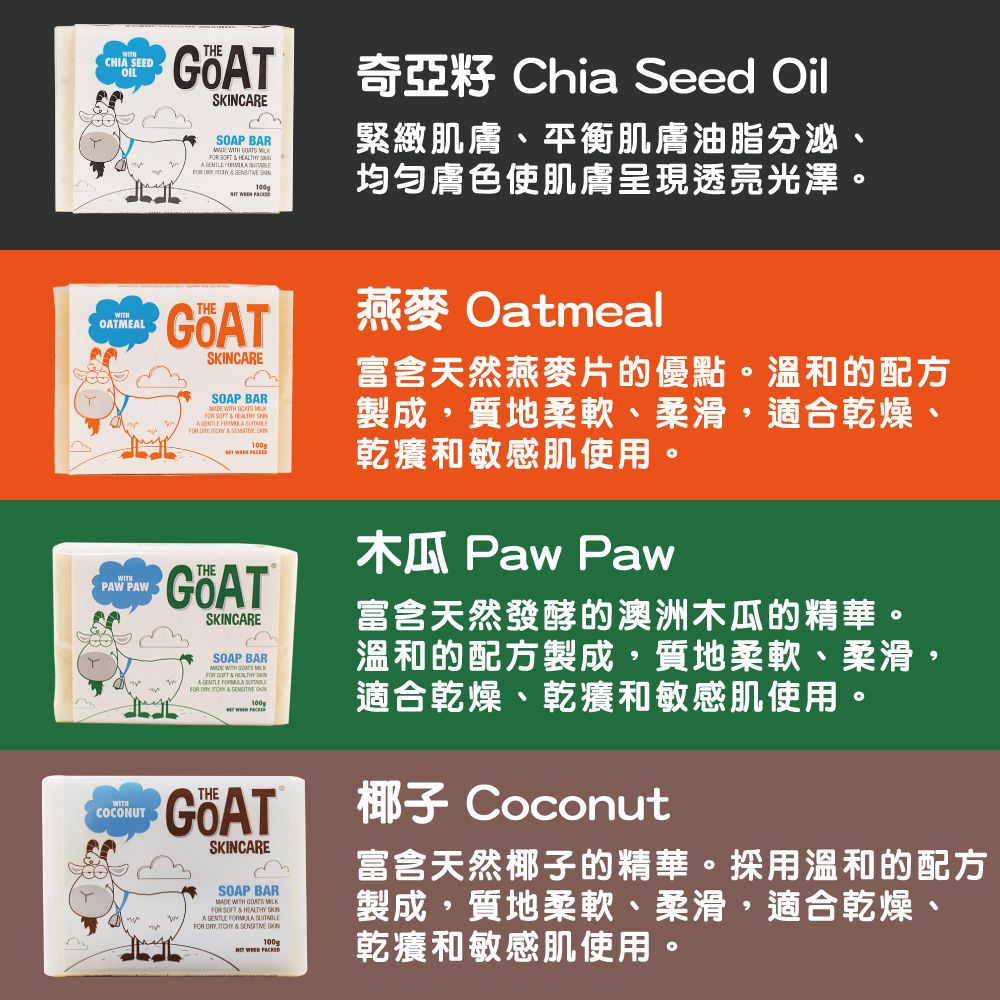 The Goat 澳洲頂級山羊奶 溫和保濕修護皂 100g(麥盧卡蜂蜜)