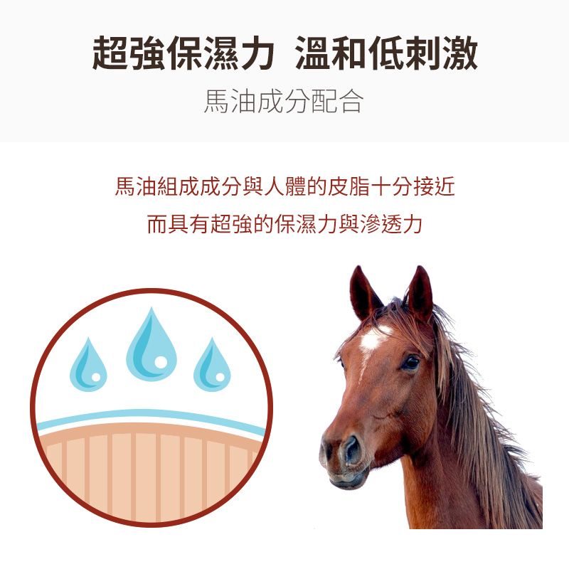 超強保濕力 溫和低刺激馬油成分配合馬油組成成分與人體的皮脂十分接近而具有超強的保濕力與滲透力