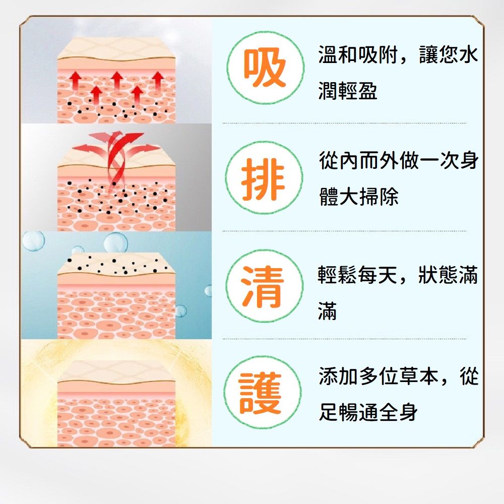  老北京 漢方草本秘方足貼 艾草/老薑足貼 腳底按摩貼 排除濕氣 60入排濕高手