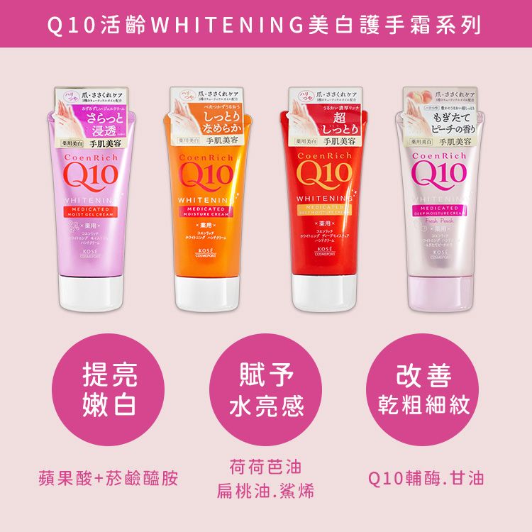 KOSE 高絲 Q10活齡護手霜80g*2入組(夜用/賦活/美白/超潤/滋潤/保濕)