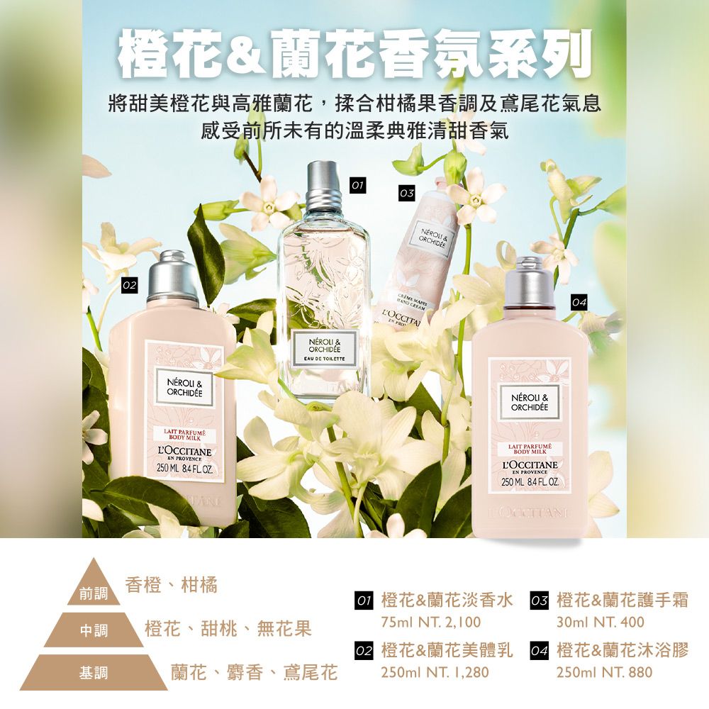 L'OCCITANE 歐舒丹 【LOCCITANE】橙花&蘭花護手霜75ml