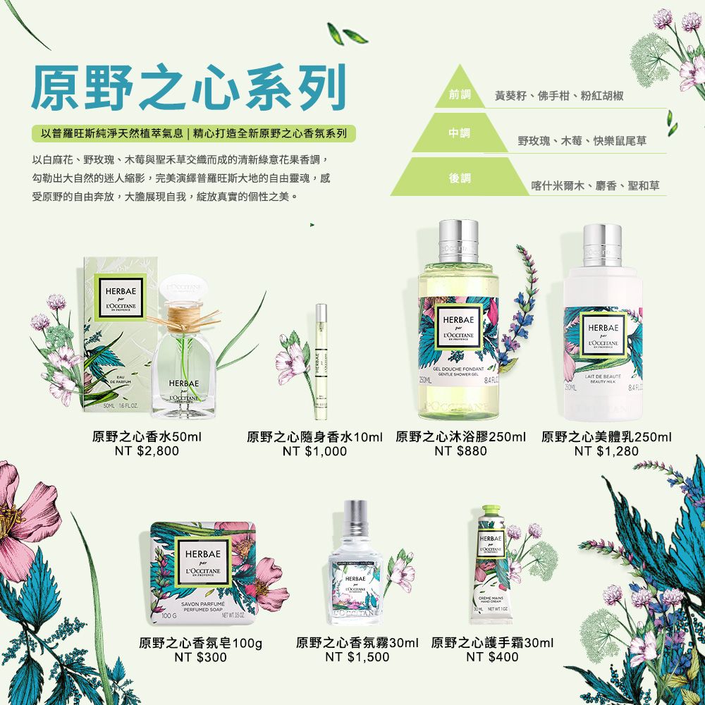 L'OCCITANE 歐舒丹 【LOCCITANE】原野之心香水50ml