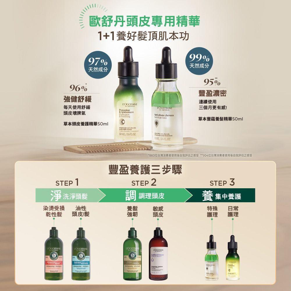 L'OCCITANE 歐舒丹 【LOCCITANE】草本豐蘊養髮精華50ml