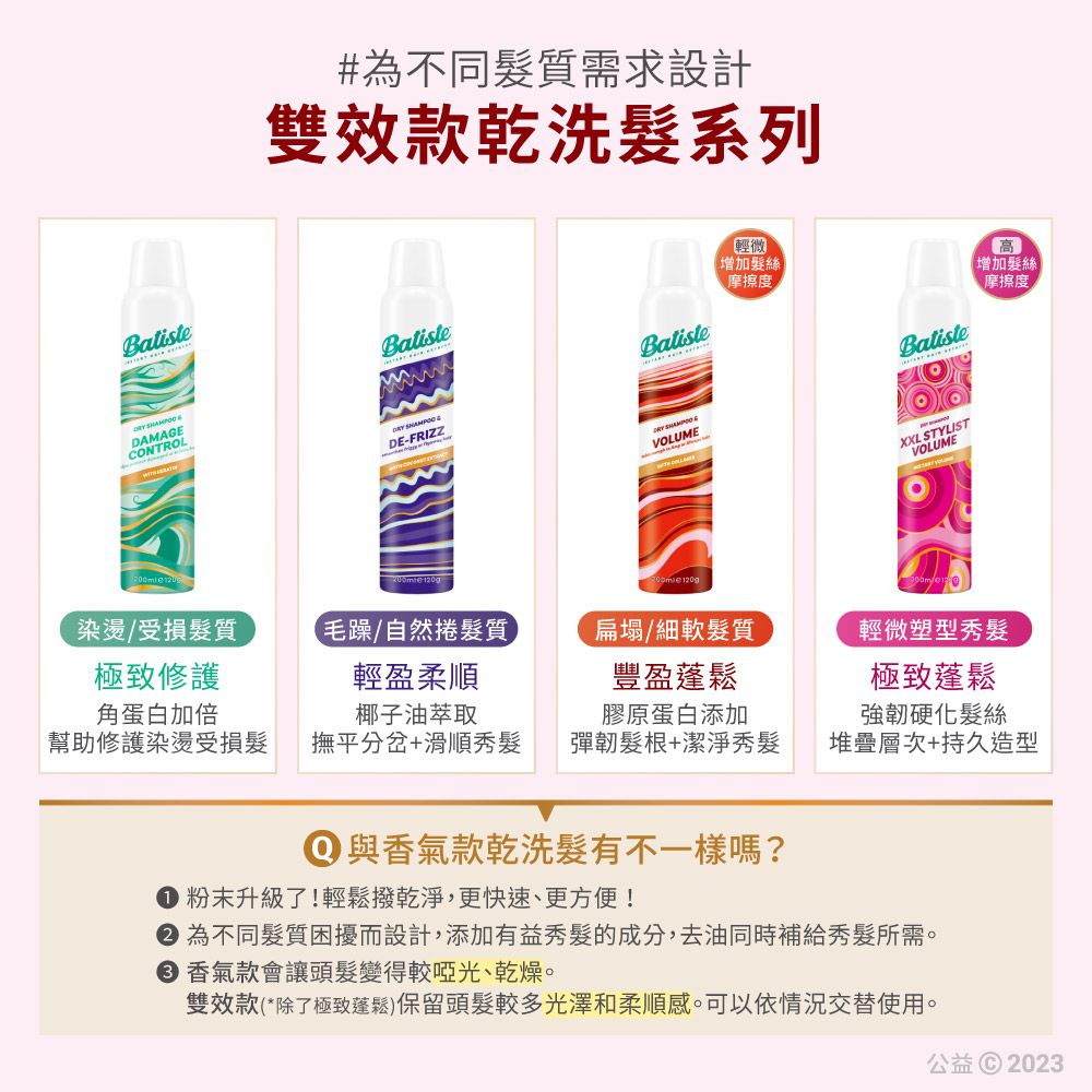 Batiste 【芭緹絲 官方直營】乾洗髮 雙效系列200ml (任選)