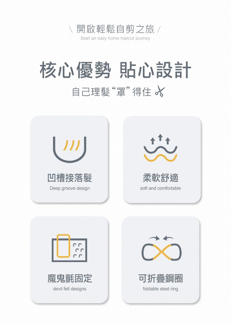 開啟輕鬆自剪之旅/Stat an easy home haircut journey核心優勢 貼心設計自己理髮“罩”得住凹槽接落髮柔軟舒適Deep groove designsoft and comfortabler魔鬼氈固定devil felt designs可折疊鋼圈foldable steel ring