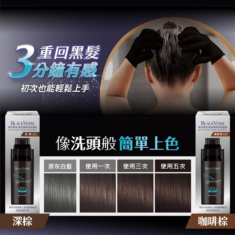 Maywufa 美吾髮 BlackVerse賦活喚黑 賦黑調理染髮凝露400ml_多色任選(深棕/咖啡棕/染髮同時喚黑滋養蓬鬆定色)