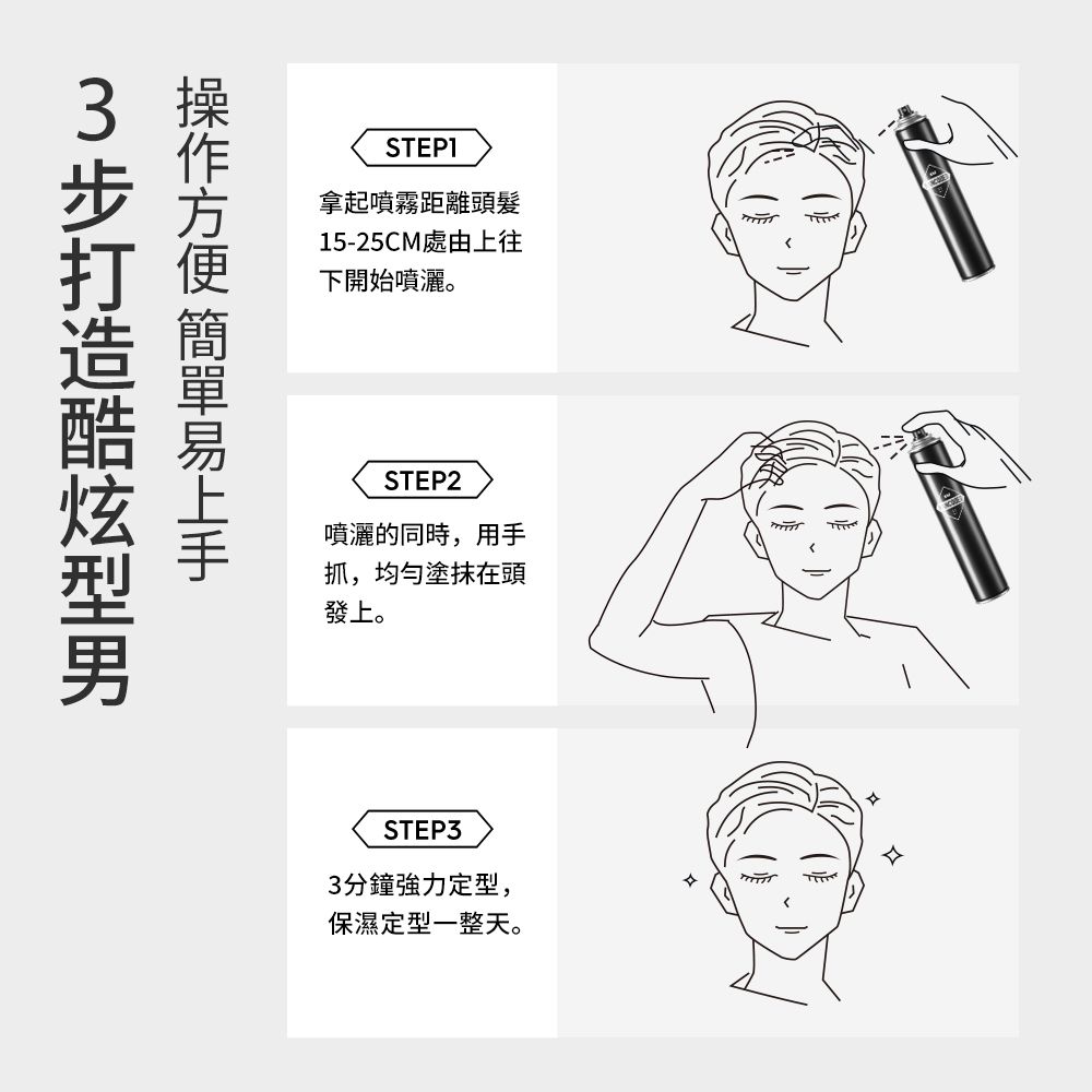 MANCODES 左顏右色 官方授權王陽明代言《左顏右色》清爽肆意定型噴霧【250ml】