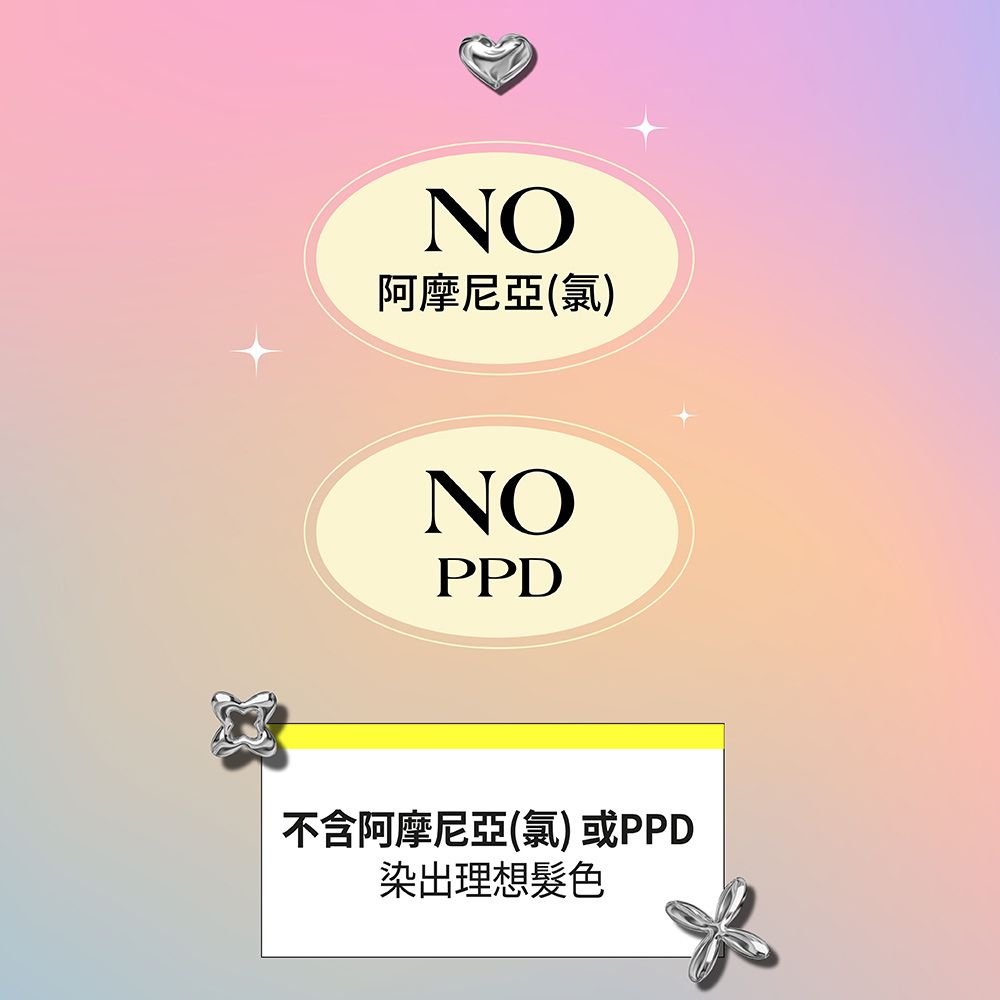 NO阿摩尼亞(氯)NOPPD不含阿摩尼亞(氯)或PPD染出理想髮色