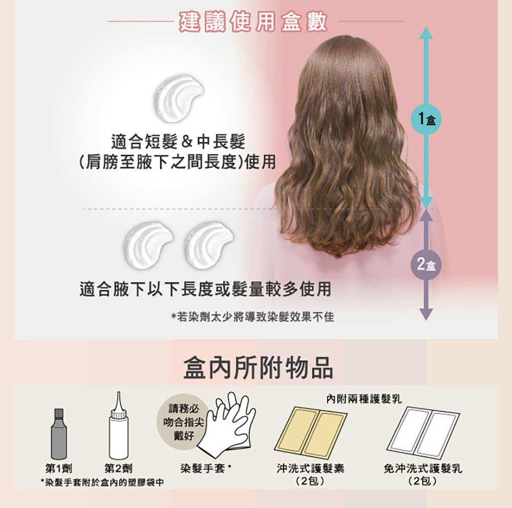 建議使用盒數適合短髮&中長髮(肩膀至腋下之間長度)使用適合腋下以下長度或髮量較多使用*若染劑太少將導致染髮效果不佳盒內所附物品1盒2盒內附兩種護髮乳吻合指尖|戴好第1劑第2劑染髮手套沖洗式護髮素免沖洗式護髮乳*染髮手套附於盒內的塑膠袋中(2包)(2包)